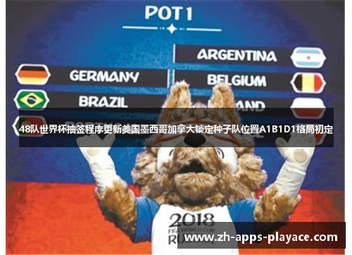 48队世界杯抽签程序更新美国墨西哥加拿大锁定种子队位置A1B1D1格局初定 48队世界杯抽签程序更新美国墨西哥加拿大锁定种子队位置A1B1D1格局初定