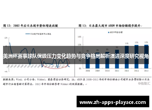 美洲杯赛事球队保级压力变化趋势与竞争格局解析演进深度研究视角 美洲杯赛事球队保级压力变化趋势与竞争格局解析演进深度研究视角